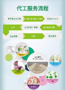 OEM食品銷售 價(jià)格、報(bào)價(jià)及品牌廠家全解析
