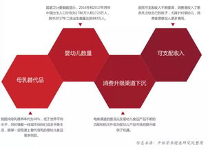 愛豆應(yīng)援文化驅(qū)動下的中國食品消費(fèi)新趨勢與藥品零售機(jī)遇